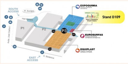 Smart chemistry planito