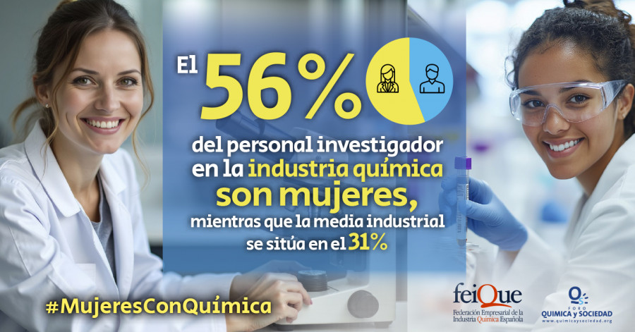 Mujeres Química